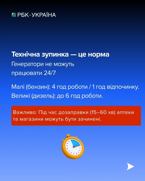 Бизнес на генераторах: как работают сервисы в Украине без света и где понадобится наличка