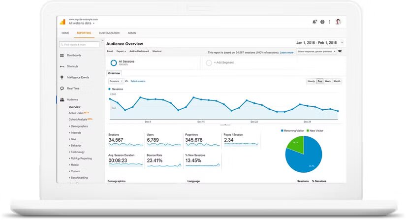 От YouTube до Android. 7 легендарных покупок Google, которые изменили интернет навсегда