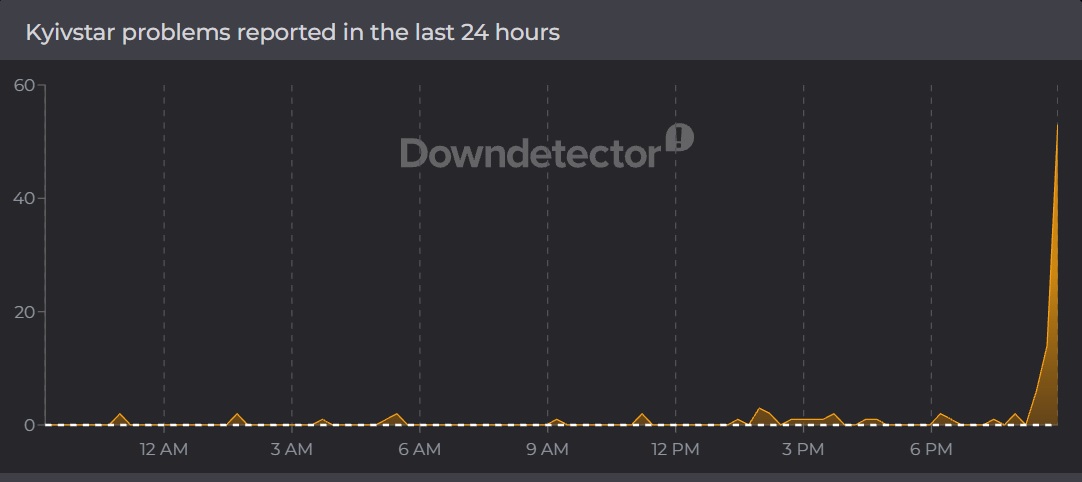 У роботі "Київстару" стався масштабний збій