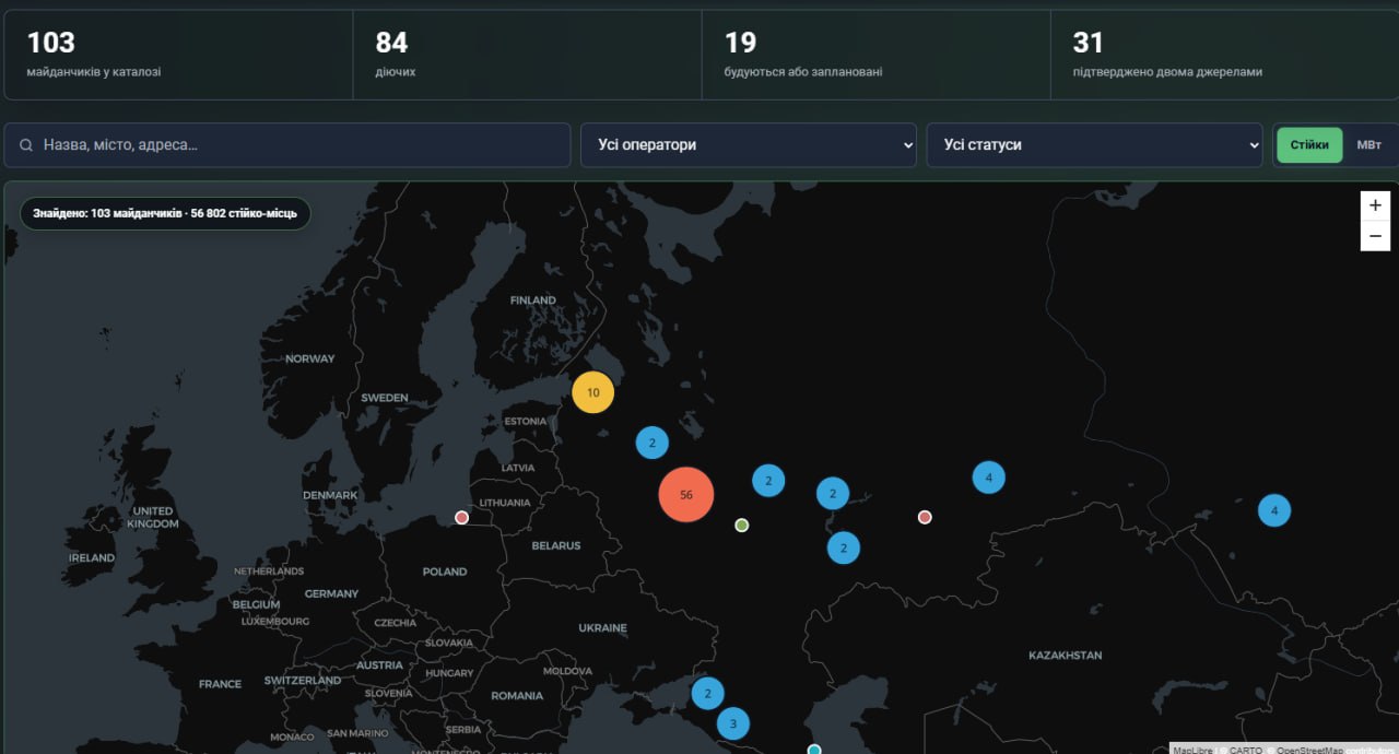 Українські хакери "полюють" на датацентри РФ: що відомо