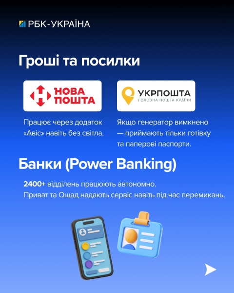 Бизнес на генераторах: как работают сервисы в Украине без света и где понадобится наличка