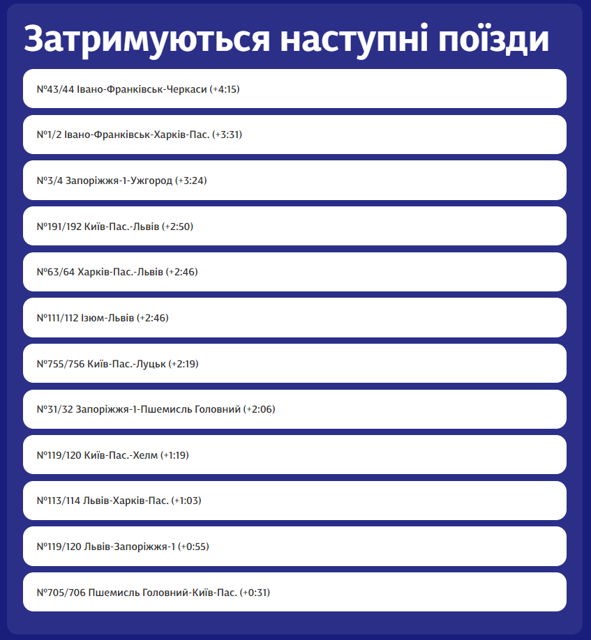 Жертвы, деревопад и отключения света: что известно о последствиях шторма в Украине