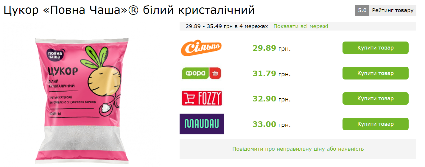 Во сколько украинцам обошелся бы праздничный стол на День благодарения