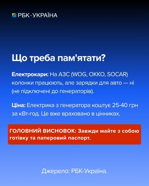 Бизнес на генераторах: как работают сервисы в Украине без света и где понадобится наличка