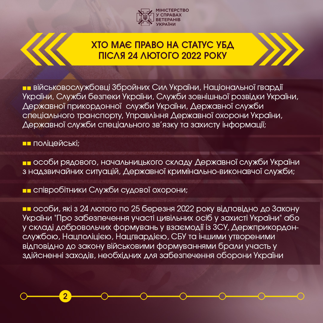УБД під час війни: як отримати статус і що для цього потрібно