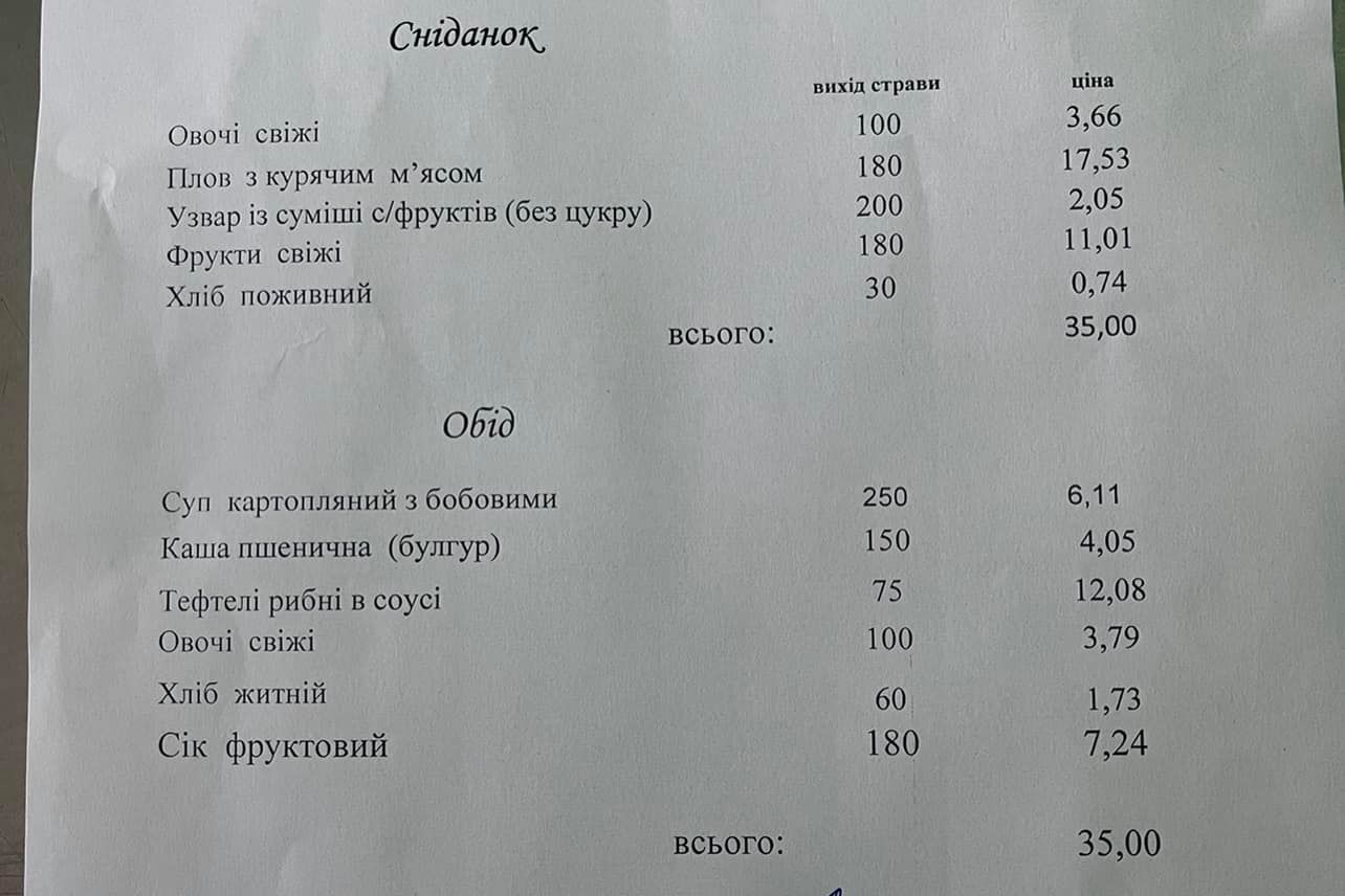 Экономят на детях: украинцы жалуются на "золотое" питание в школах