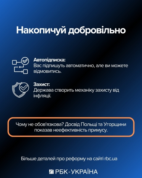 Пенсію менше 6 тисяч платити нікому не будемо: міністр соцполітики Денис Улютін