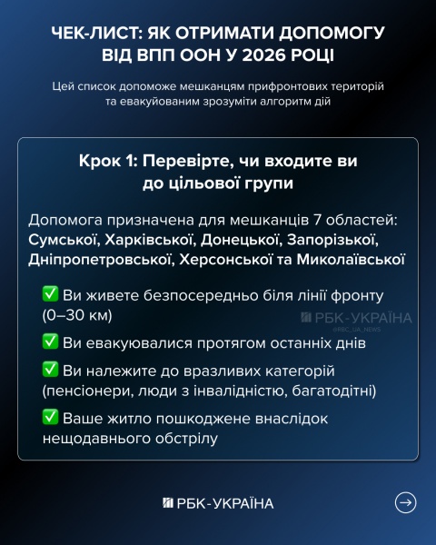 Выплаты до 10 800 гривен или продукты: кому из украинцев гарантирована помощь от ООН