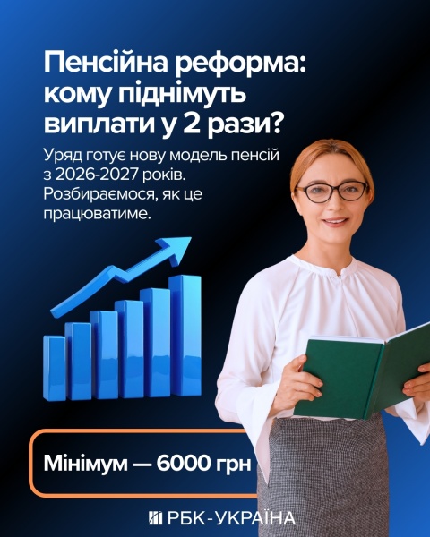 Пенсию меньше 6 тысяч платить никому не будем: министр соцполитики Денис Улютин