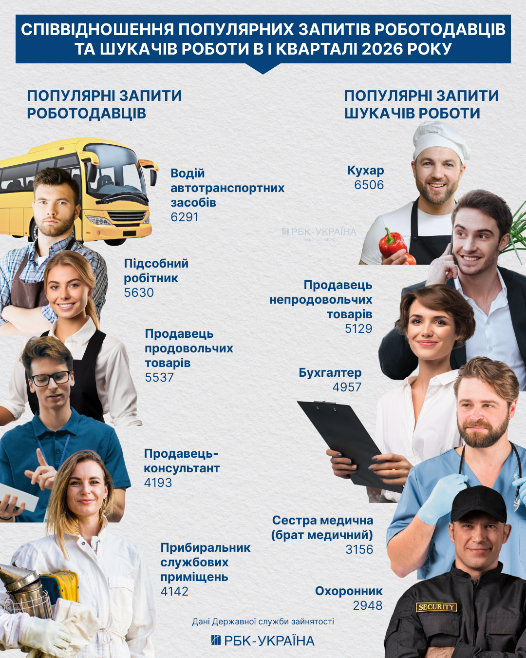 Мігранти чи повернення своїх: як Україна планує закрити дефіцит у 4,5 мільйона працівників