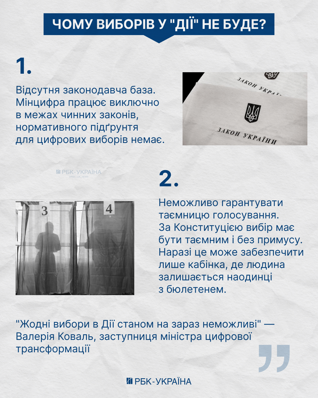 Міф про вибори в "Дії" та нові сервіси на літо: інтерв'ю з Мінцифри
