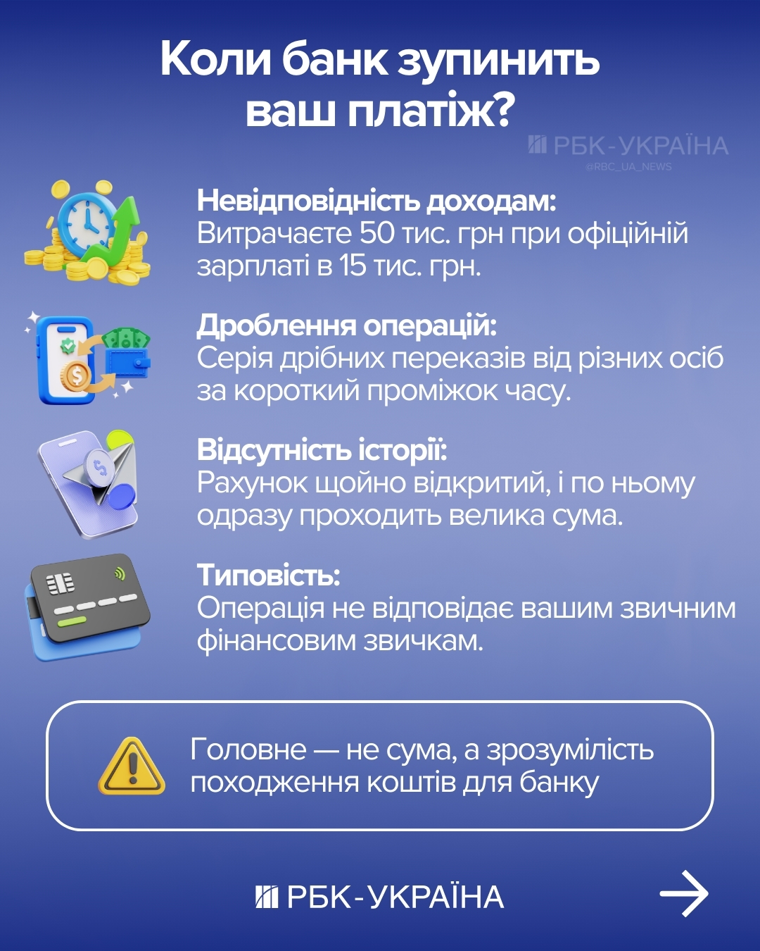 "Никогда не покупайте валюту на все деньги": блиц с экспертом о ловушках курса и сбережениях