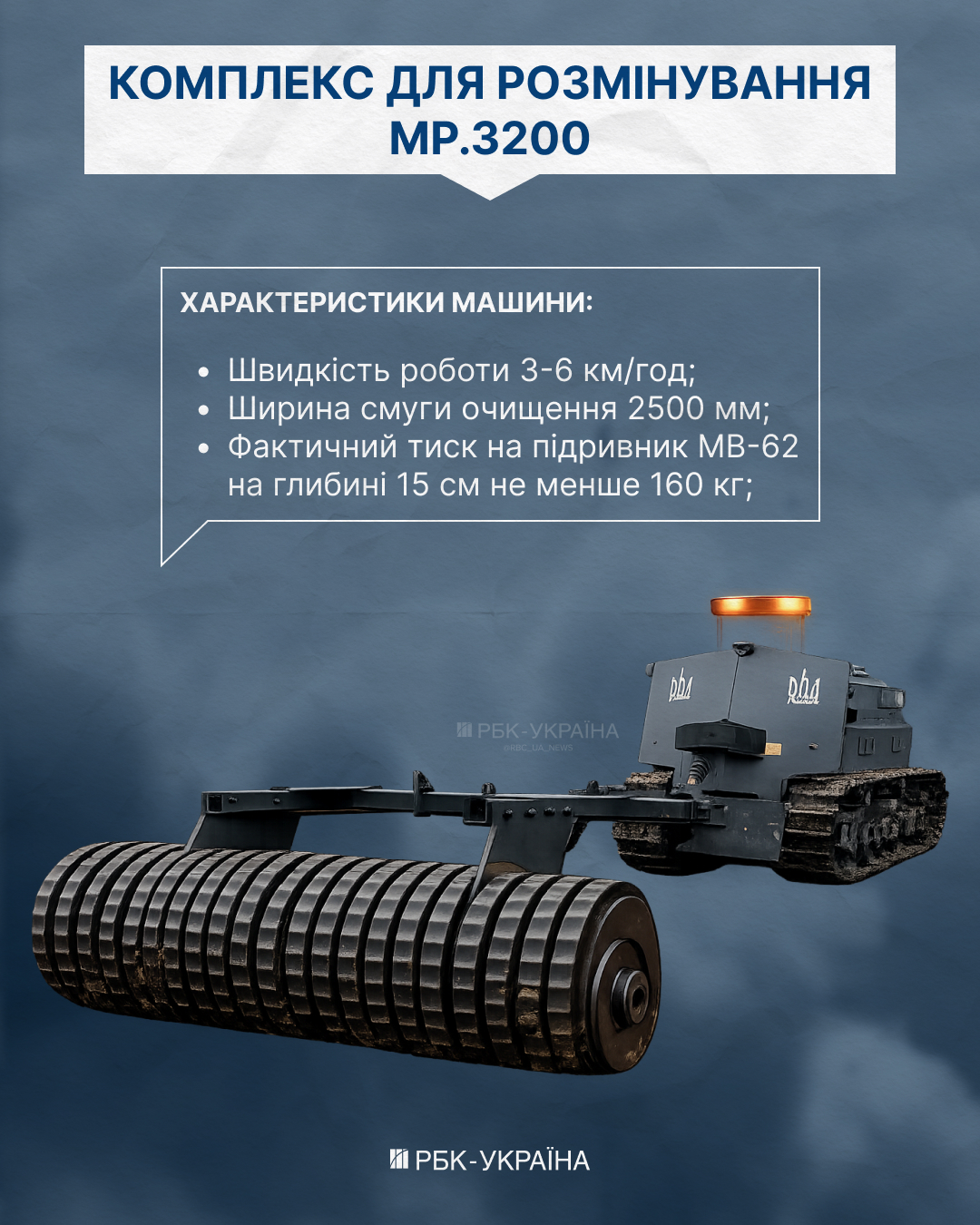 Замість сотні років Україну можна розмінувати за 10-15 років: інтерв'ю з СЕО XTI Engineering