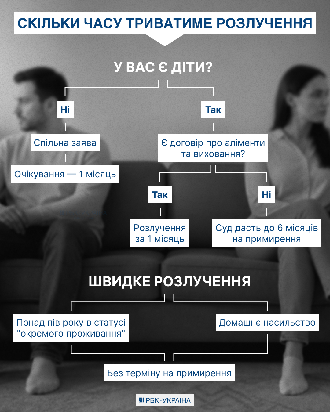 "Ми не вигадали нічого нового": співавтор Цивільного кодексу 2.0 про резонанс проекту