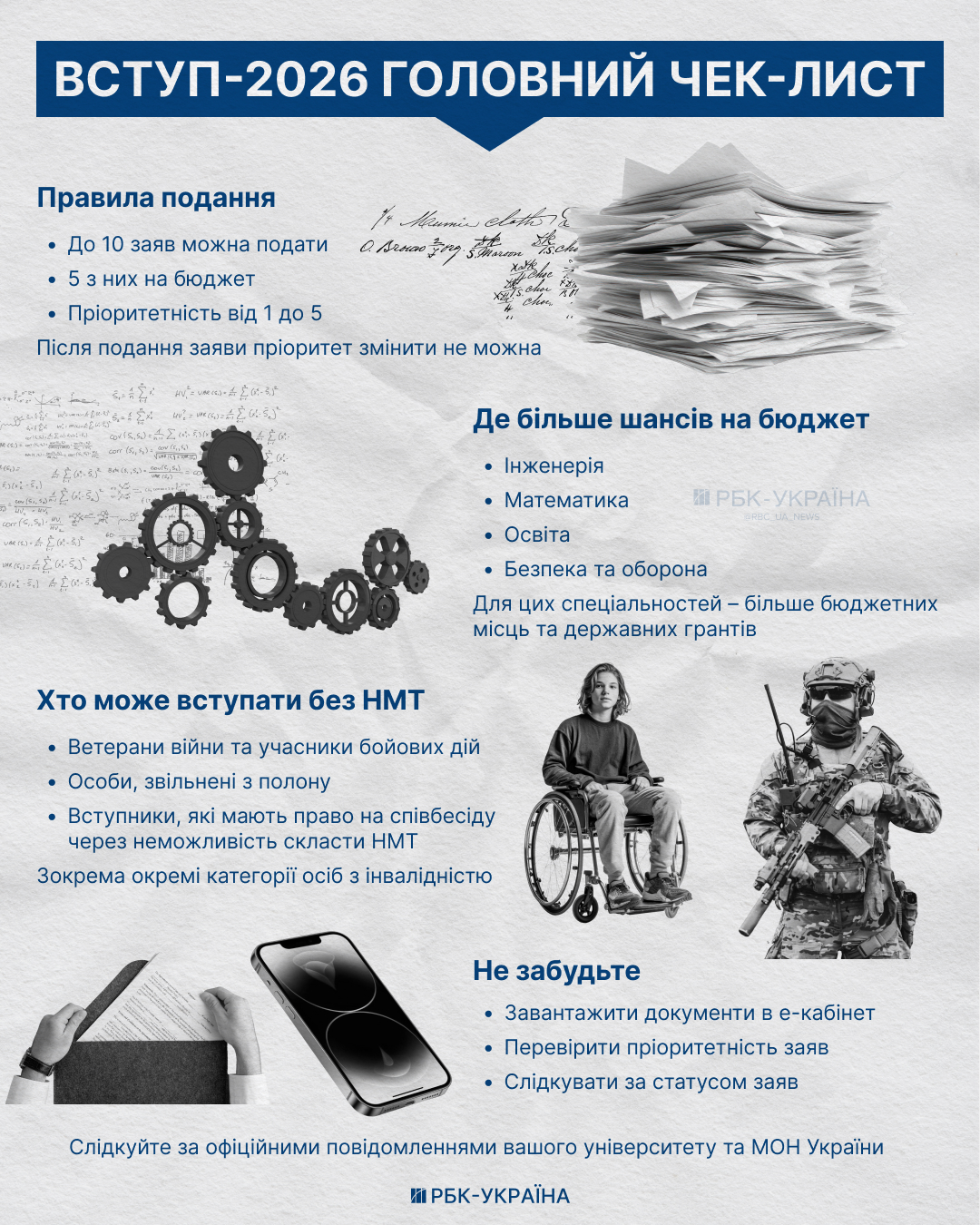 Вступ-2026: 10 заяв, скасування мотиваційних листів та нові правила від МОН