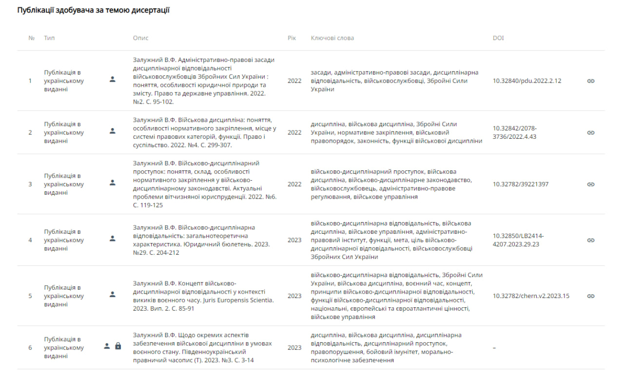 Залужний збирається захищати дисертацію: що про це відомо