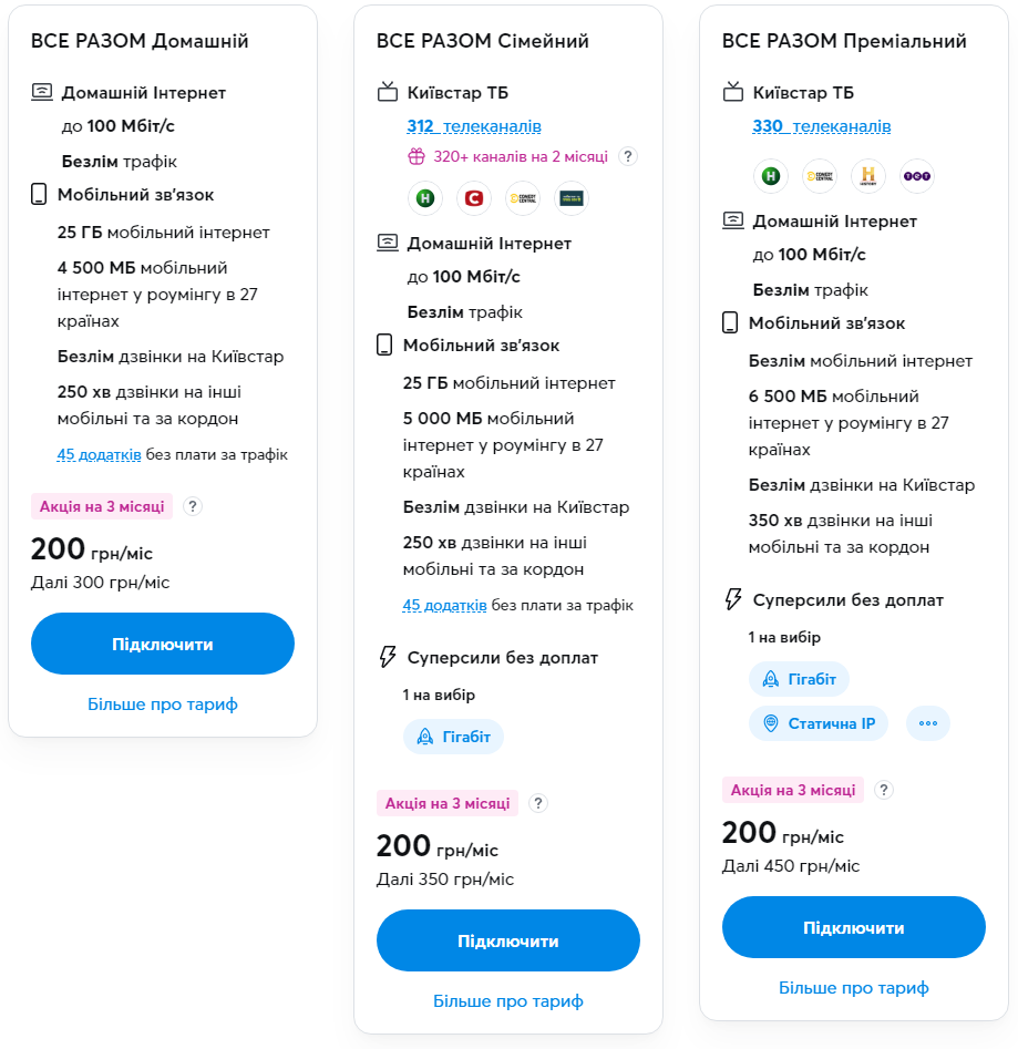 Як заощаджувати на мобільному зв'язку: найкращі способи для українців