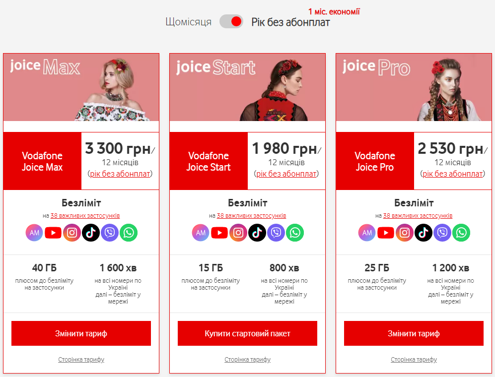 Як заощаджувати на мобільному зв'язку: найкращі способи для українців