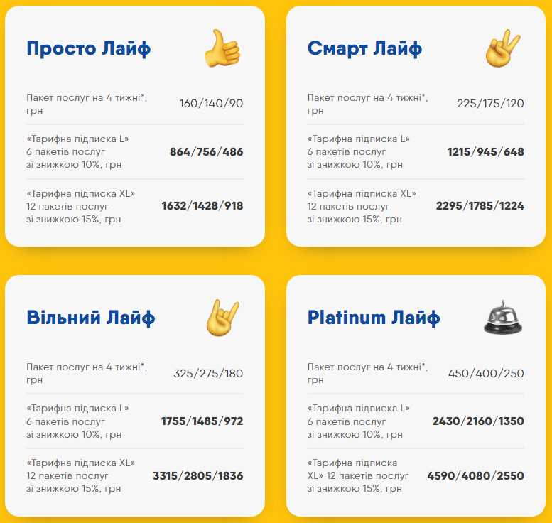 Як заощаджувати на мобільному зв'язку: найкращі способи для українців