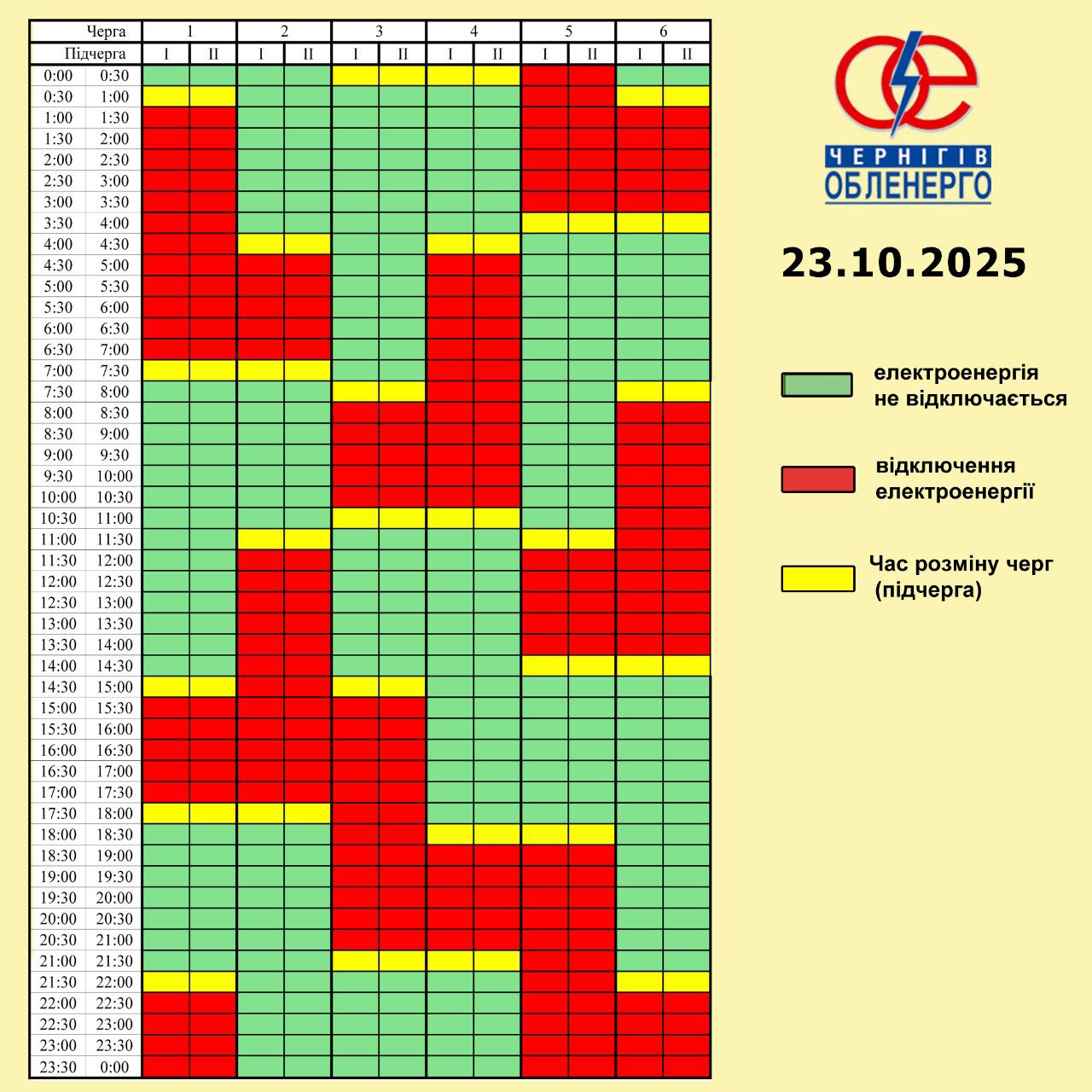 По 9 годин без світла. Де відключають електрику: список областей і графіки