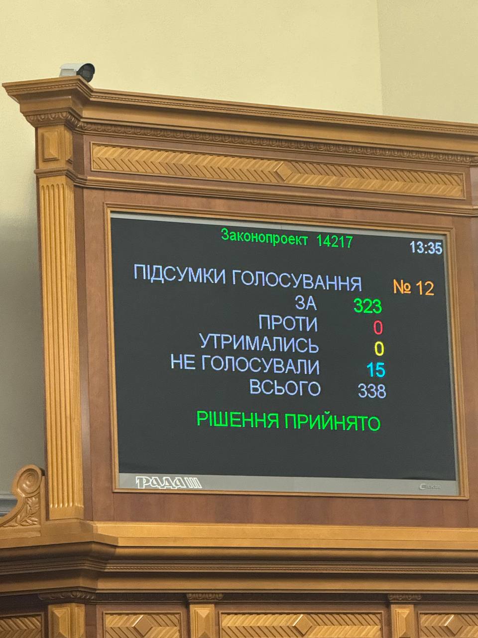 После обысков и скандала в энергетике. Рада отправила Галущенко в отставку