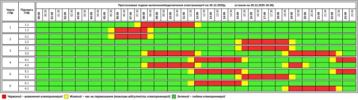 Отключения света в Украине: где сегодня действуют аварийные, а где - по графикам