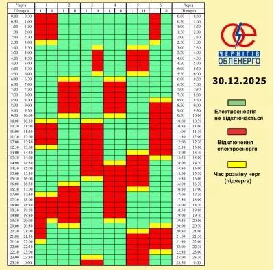Отключения света в Украине: где сегодня действуют аварийные, а где - по графикам
