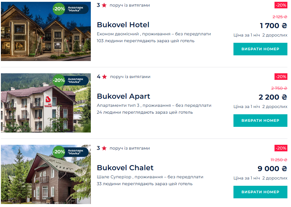 Бронь уже 80%. Сколько стоят зимние праздники в Карпатах и почему Буковель - самый дорогой