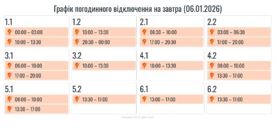 Екстренно та за графіком: кому і як вимикатимуть світло сьогодні (повний список)