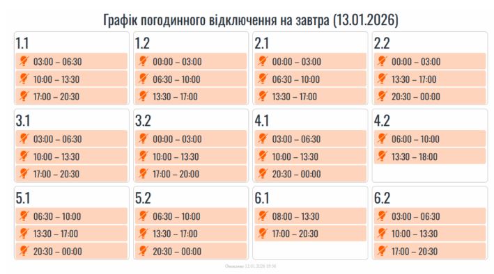Отключение света в Украине: где действуют экстренные ограничения, а где - по графикам