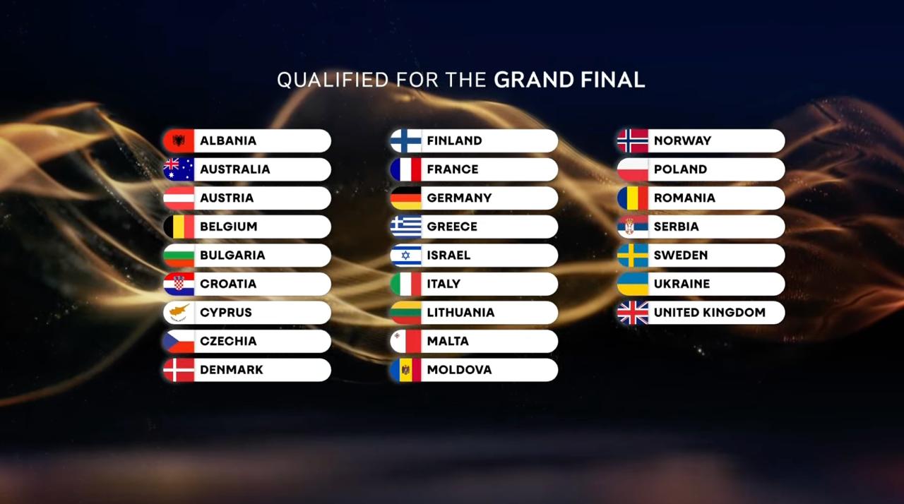 All Eurovision 2026 finalists revealed: Who qualified after semi-final 2