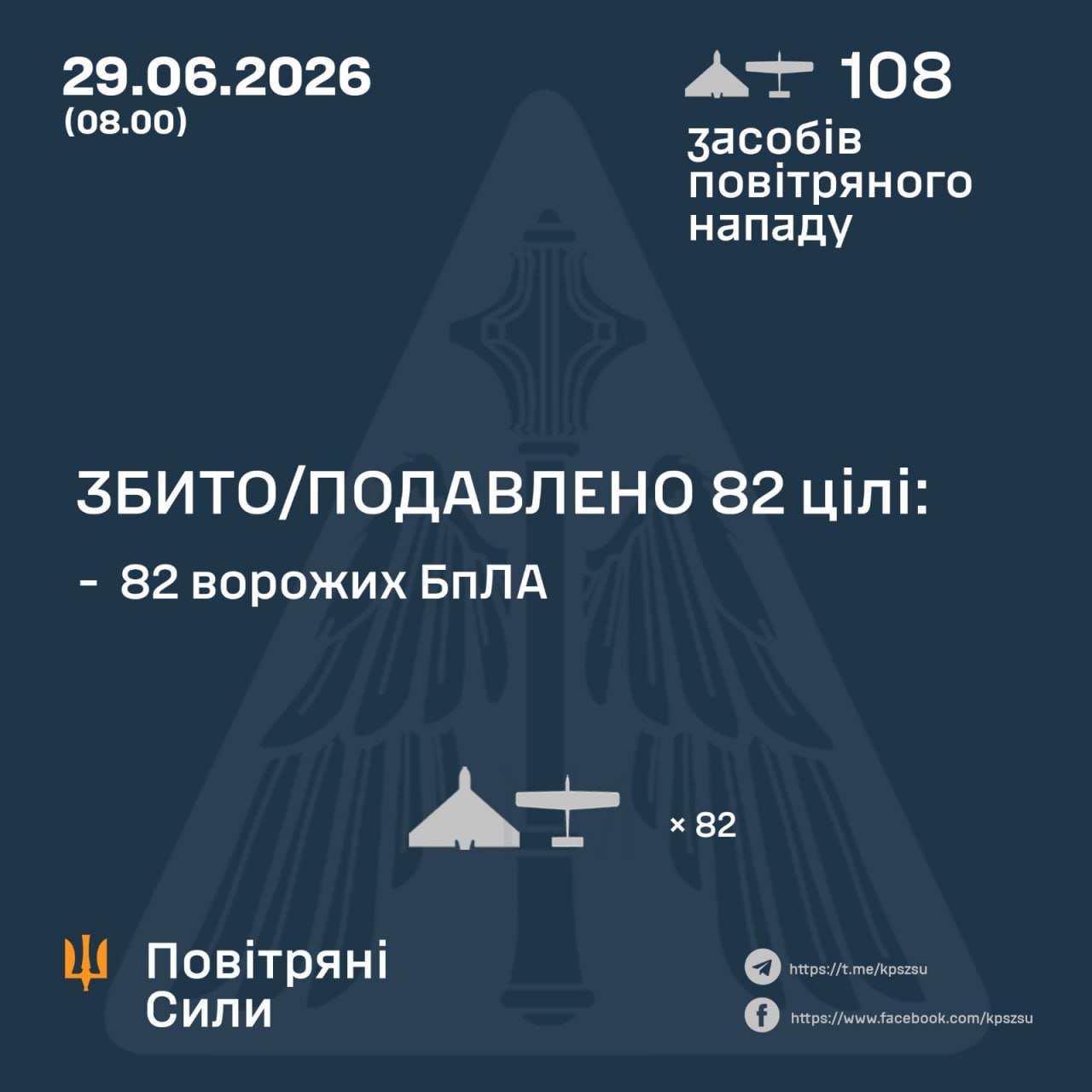 Летіла понад сотня дронів, є влучання: як відпрацювала ППО під час удару по Україні