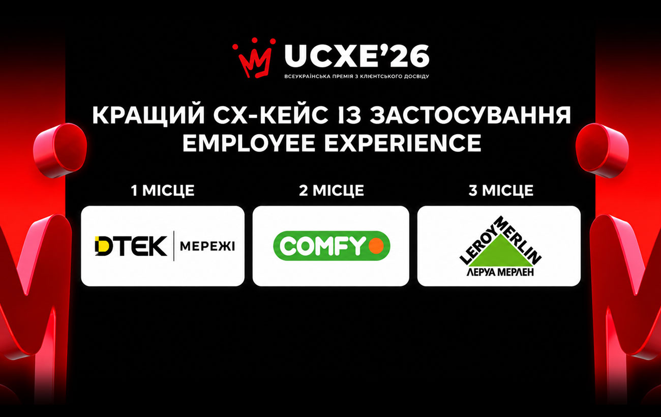 Leroy Merlin Україна здобула призове місце Всеукраїнської премії з клієнтського досвіду UCXE 2026