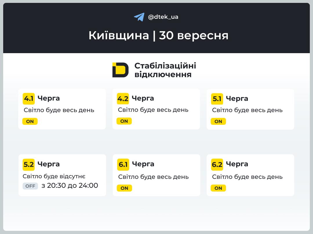 На Київщині запровадили графіки відключень світла, але не для всіх