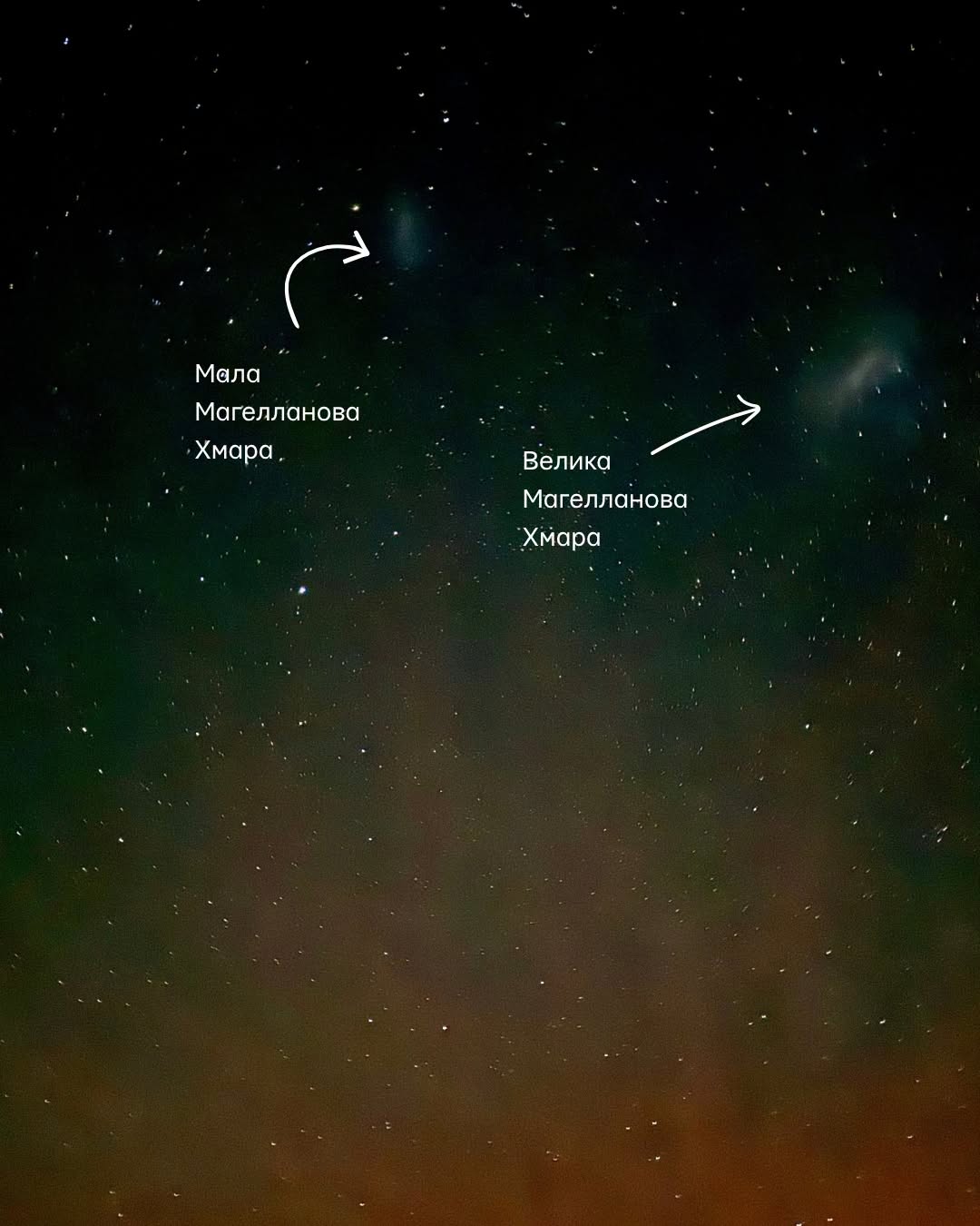 Велика та Мала Магелланові Хмари​​​​​​​ ​​​(фото: facebook.com/AntarcticCenter)