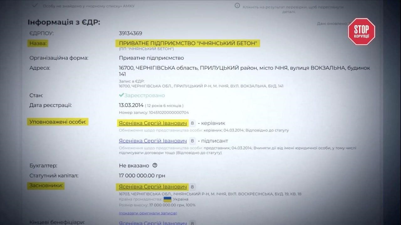 Сотні ділянок, VIP-авто і торгівля з РФ? Що приховує бізнес-імперія Віктора Кияновського