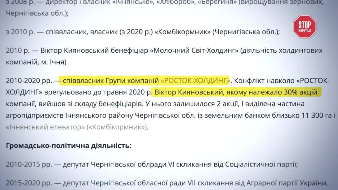 Сотні ділянок, VIP-авто і торгівля з РФ? Що приховує бізнес-імперія Віктора Кияновського