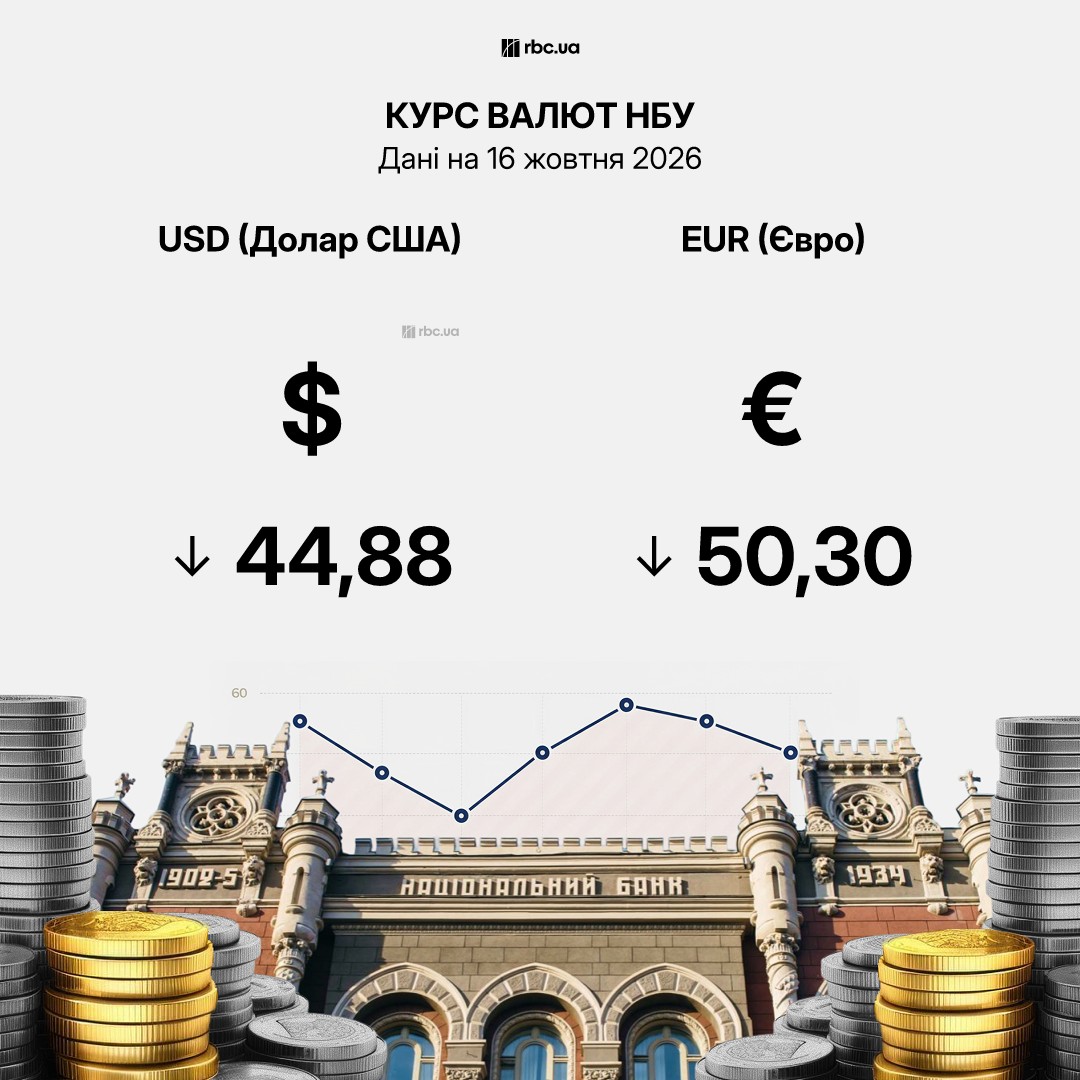 Долар опустився нижче 44,90 грн: курс НБУ на 16 жовтня та як правильно розподілити заощадження