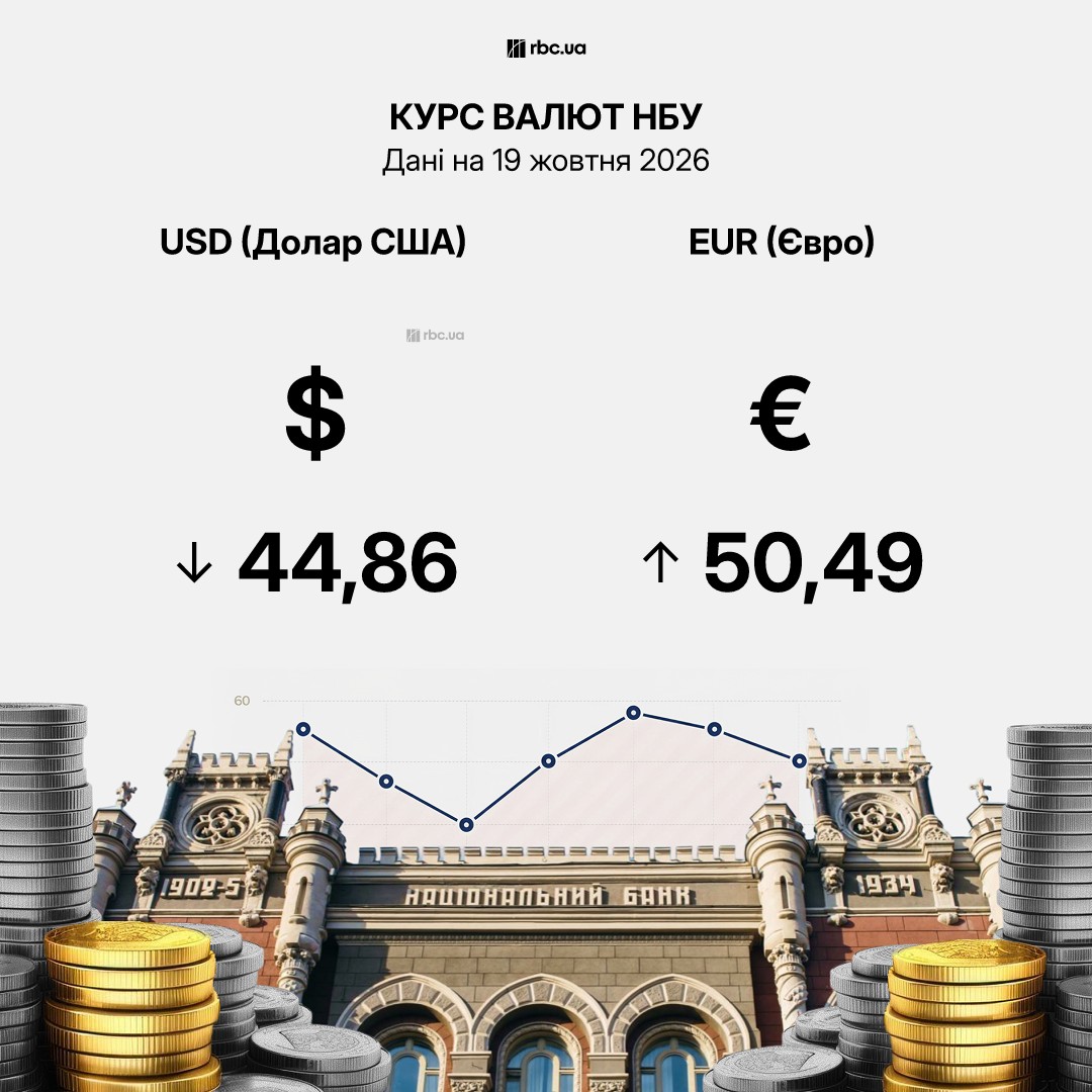 Евро вырос: курс НБУ на 19 октября и почему регулятор больше ориентируется на доллар