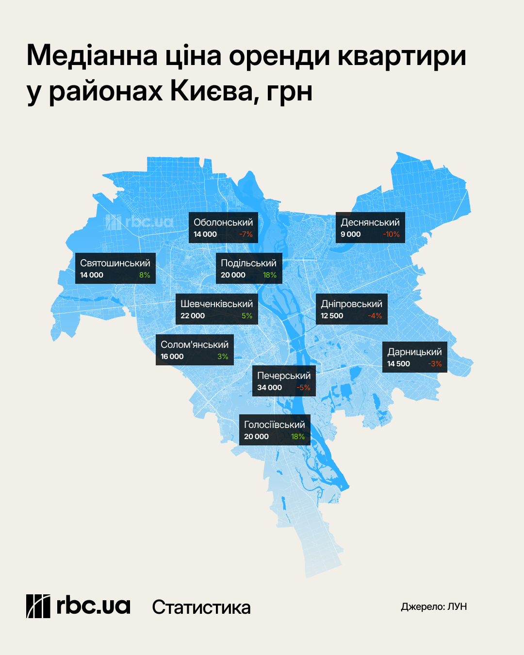 Скидки в Киеве и дефицит во Львове: как энергокризис и риски зимы изменили цены на аренду жилья