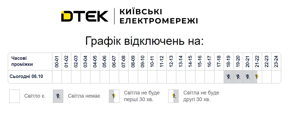 В Україні почали публікувати графіки відключення світла на 6 жовтня (оновлено)