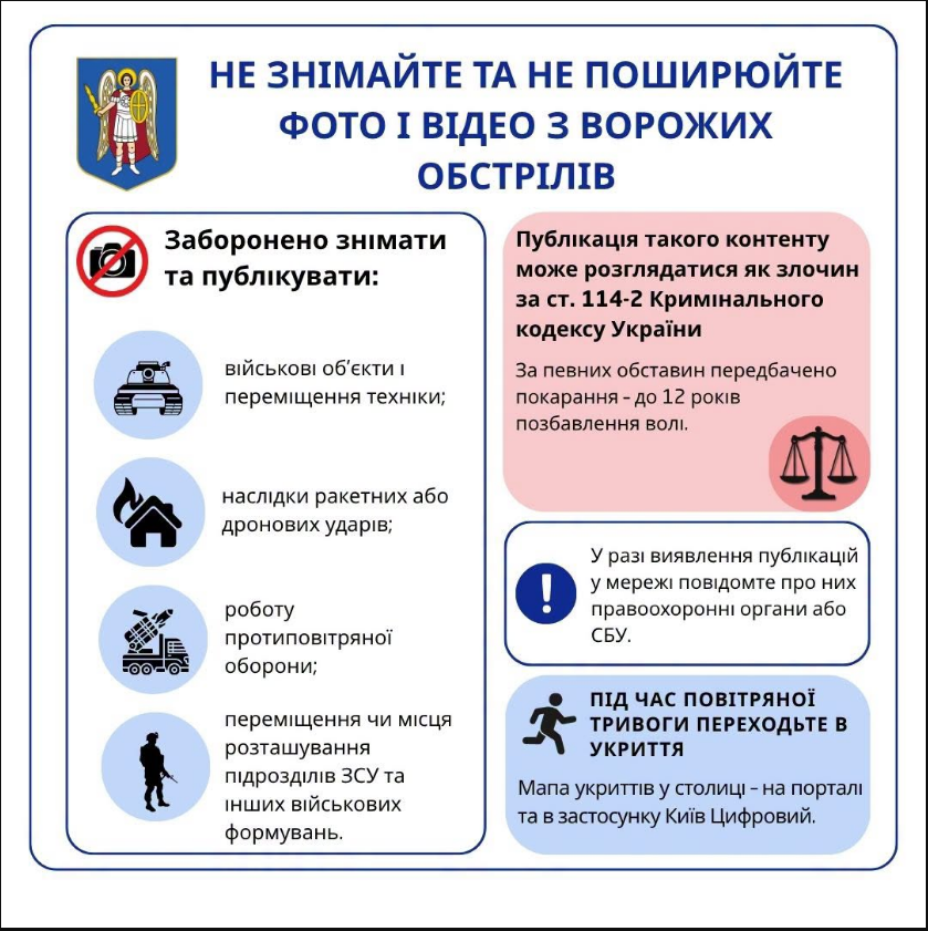 До 12 років тюрми: у КМДА пояснили, що публікувати в мережі під час обстрілів РФ заборонено