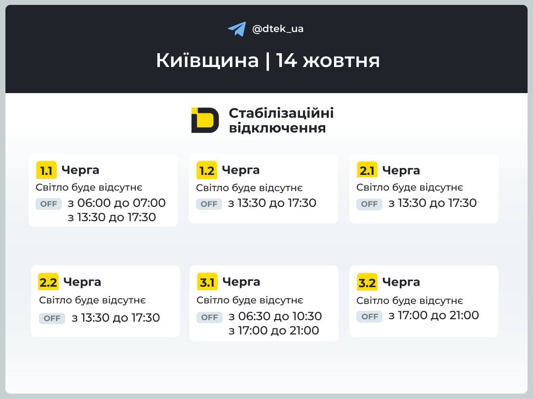 Українців попередили про відключення світла 14 жовтня: якими будуть графіки
