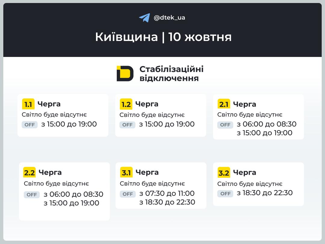 Як в Україні відключатимуть світло 10 жовтня: графіки по регіонах