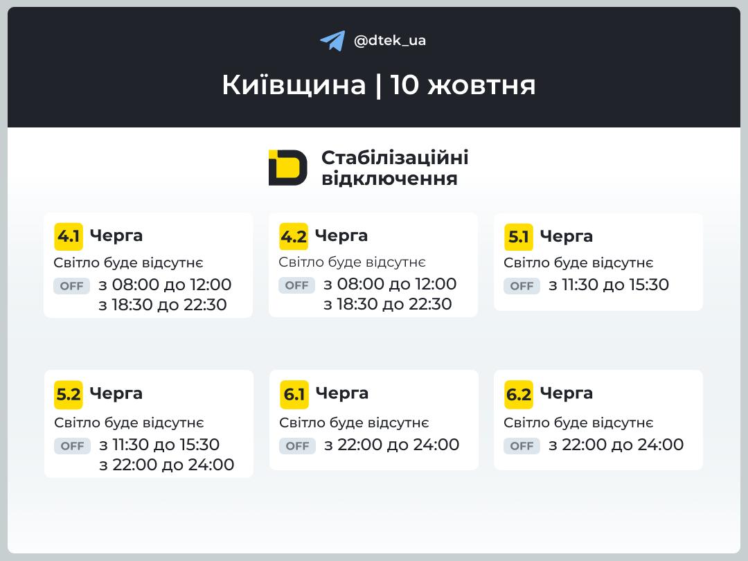 Як в Україні відключатимуть світло 10 жовтня: графіки по регіонах