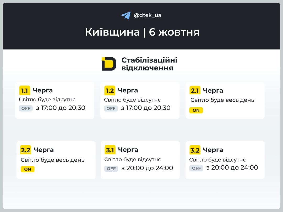 У Києві та області ввели графіки по світлу: кому і коли вимикатимуть 6 жовтня