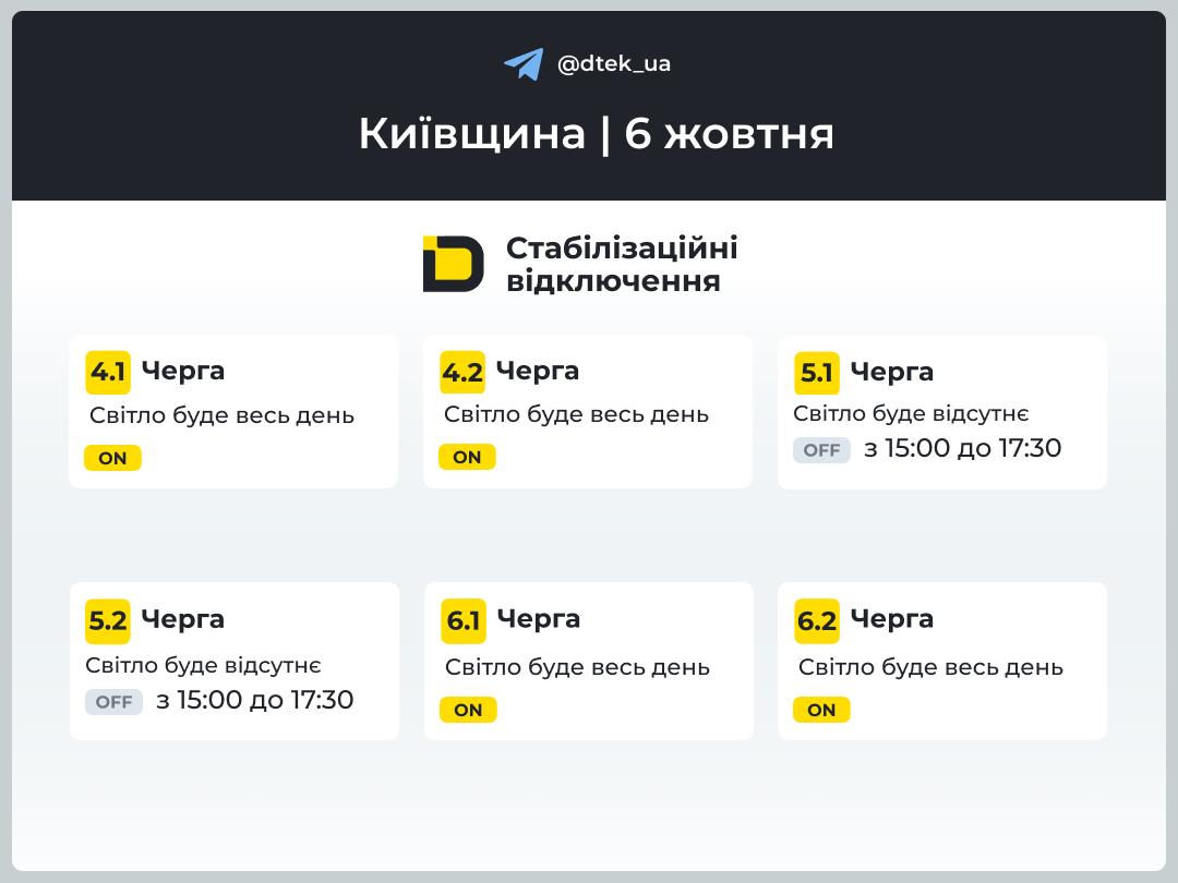 У Києві та області ввели графіки по світлу: кому і коли вимикатимуть 6 жовтня