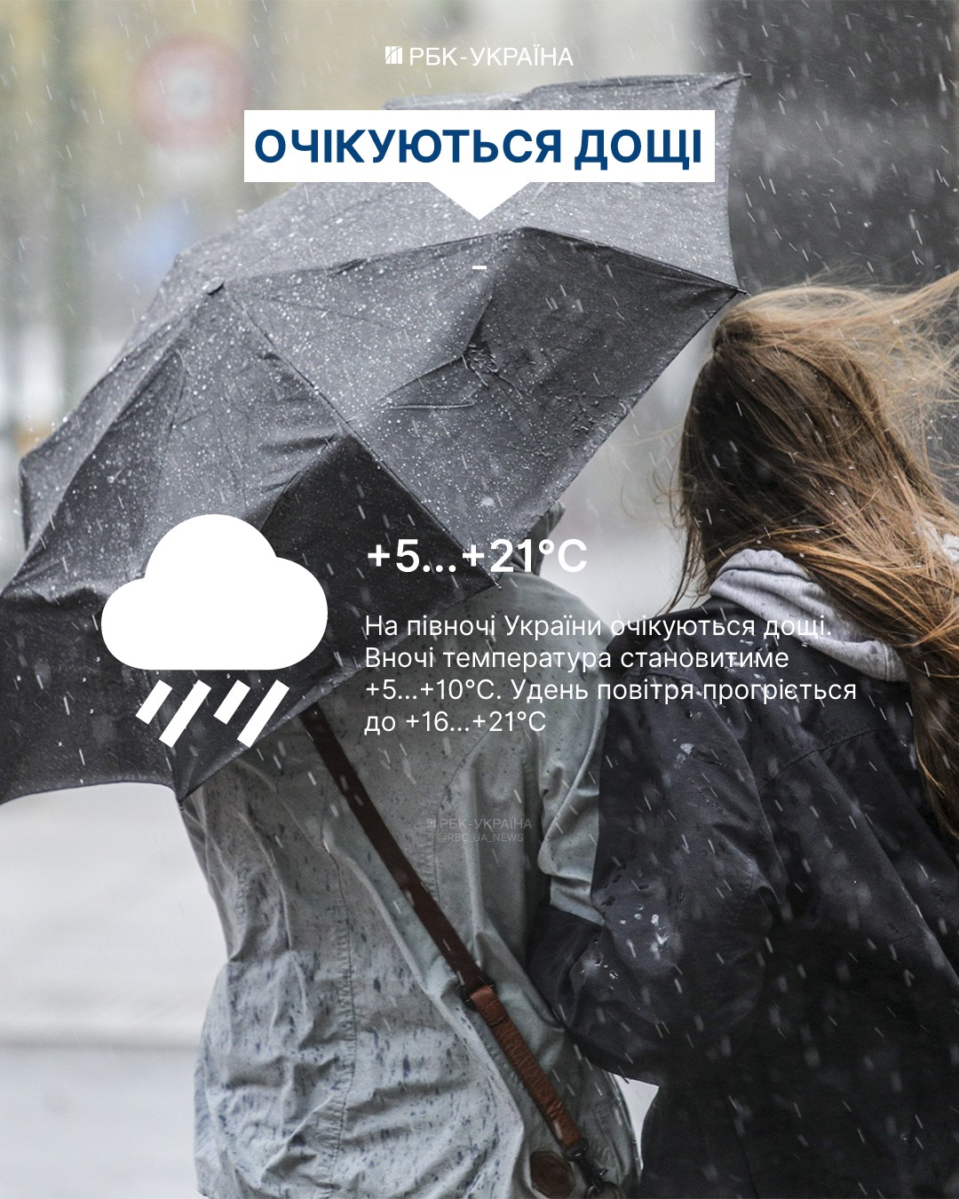 Дощі повертаються, однак не всюди: якою буде погода 5 жовтня