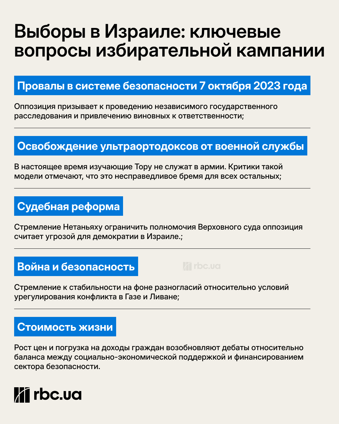 Судный день Нетаньяху. Почему выборы в Израиле угрожают взорвать Ближний Восток