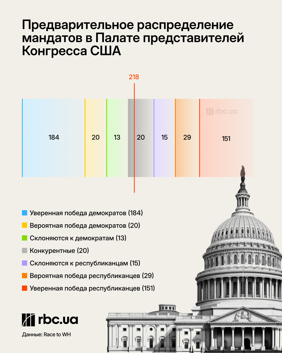 Ловушка для Трампа. Как атаки на Украину вредят республиканцам перед выборами в Конгресс